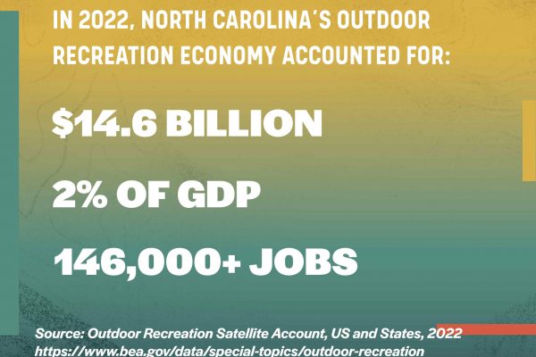 bea-data-2022-web-news bea-data-2022-web-news